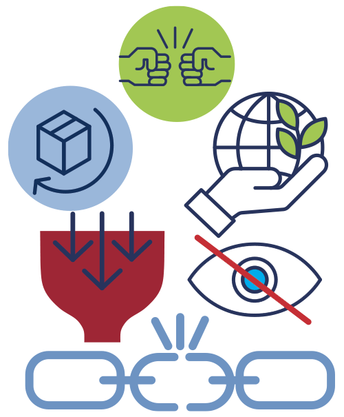 icons-supply-chain_Noatum-Logistics